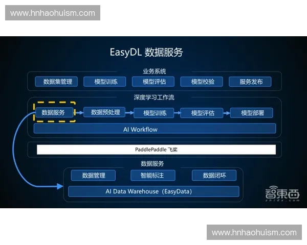 基于运动技战术模型的多维训练体系构建与实战应用路径深度探索
