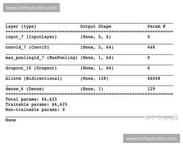 基于深度学习算法的篮球比赛抢断预测模型研究与应用