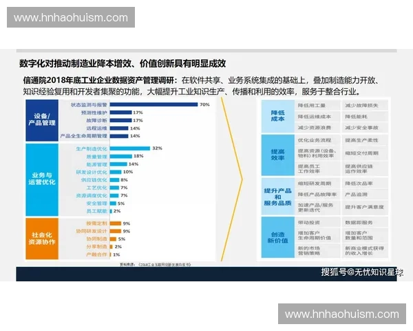 体育仓储驱动下的运动装备供应链智能化升级路径研究与产业协同发展新模式