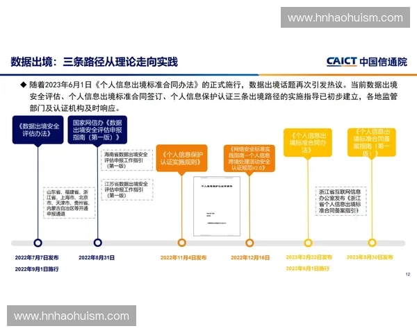 体育数据研究驱动下的竞技表现评估与训练策略优化创新路径探索