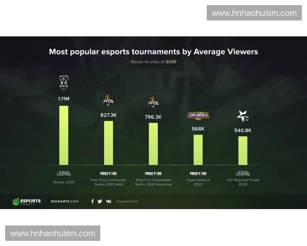 打造顶级电竞俱乐部品牌提升赛事实力与粉丝粘性全方位发展战略解析