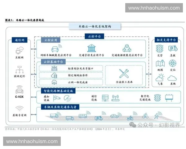 智慧出行新时代:体育爱好者的便捷出行指南与体验提升方案